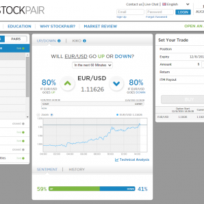 Platforma StockPair stále není v češtině