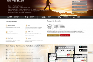 Recenze OXmarkets - webová stránka brokera