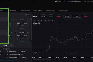 Volba podkladového aktiva u brokera Markets.com