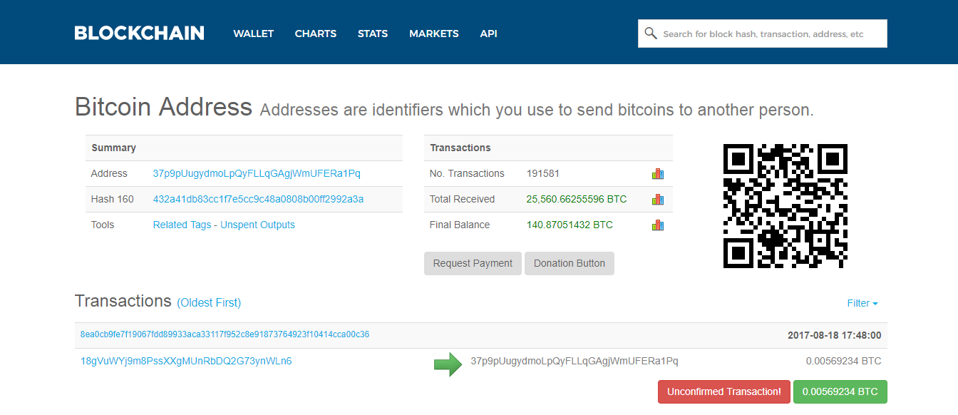 Bitcoin payment request crypto rockets
