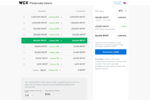 Předprodej tokenů WCXT